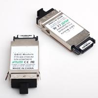 GBIC Transceiver Module